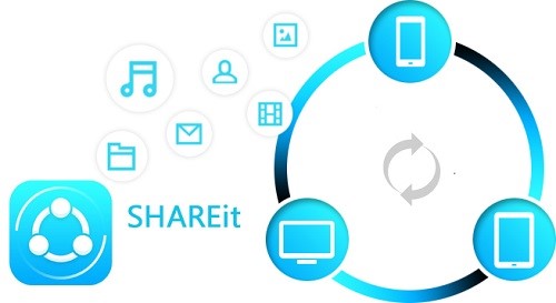 shareit-file-generation-failed